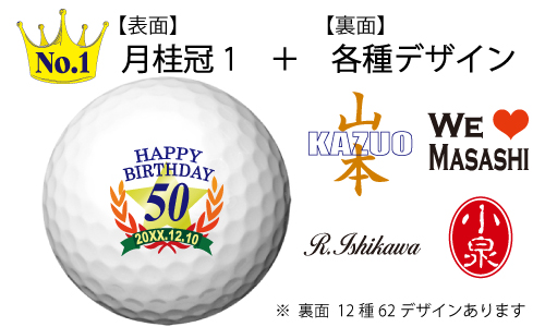 バースデー人気プリント1