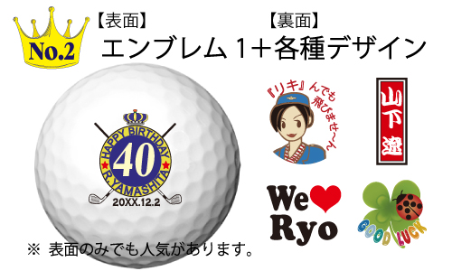 バースデー人気プリント2