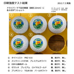 ゴルフボール印刷強度テスト2021年7月3日