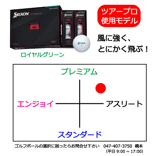スリクソンZ-STARXVゴルフボールの商品説明