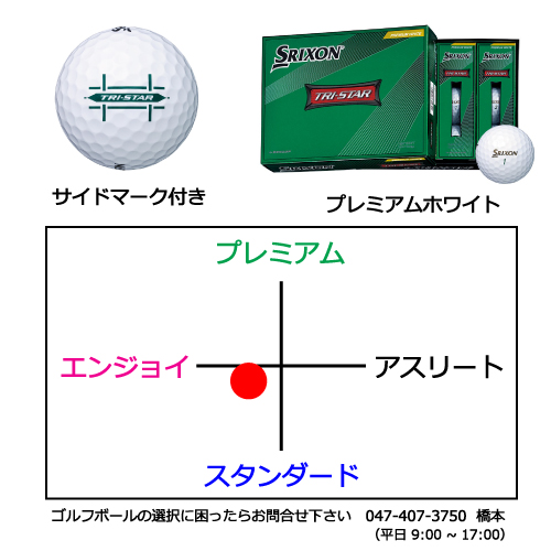 スリクソンTRI-STARゴルフボールの商品説明