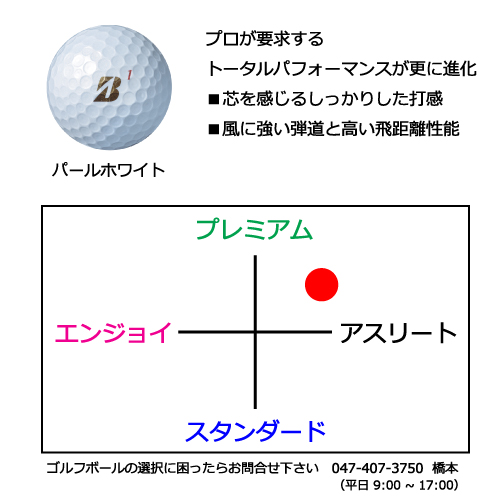 TOUR BX × ロックオンライン | 名入れゴルフボール専門店 since 1984 ...